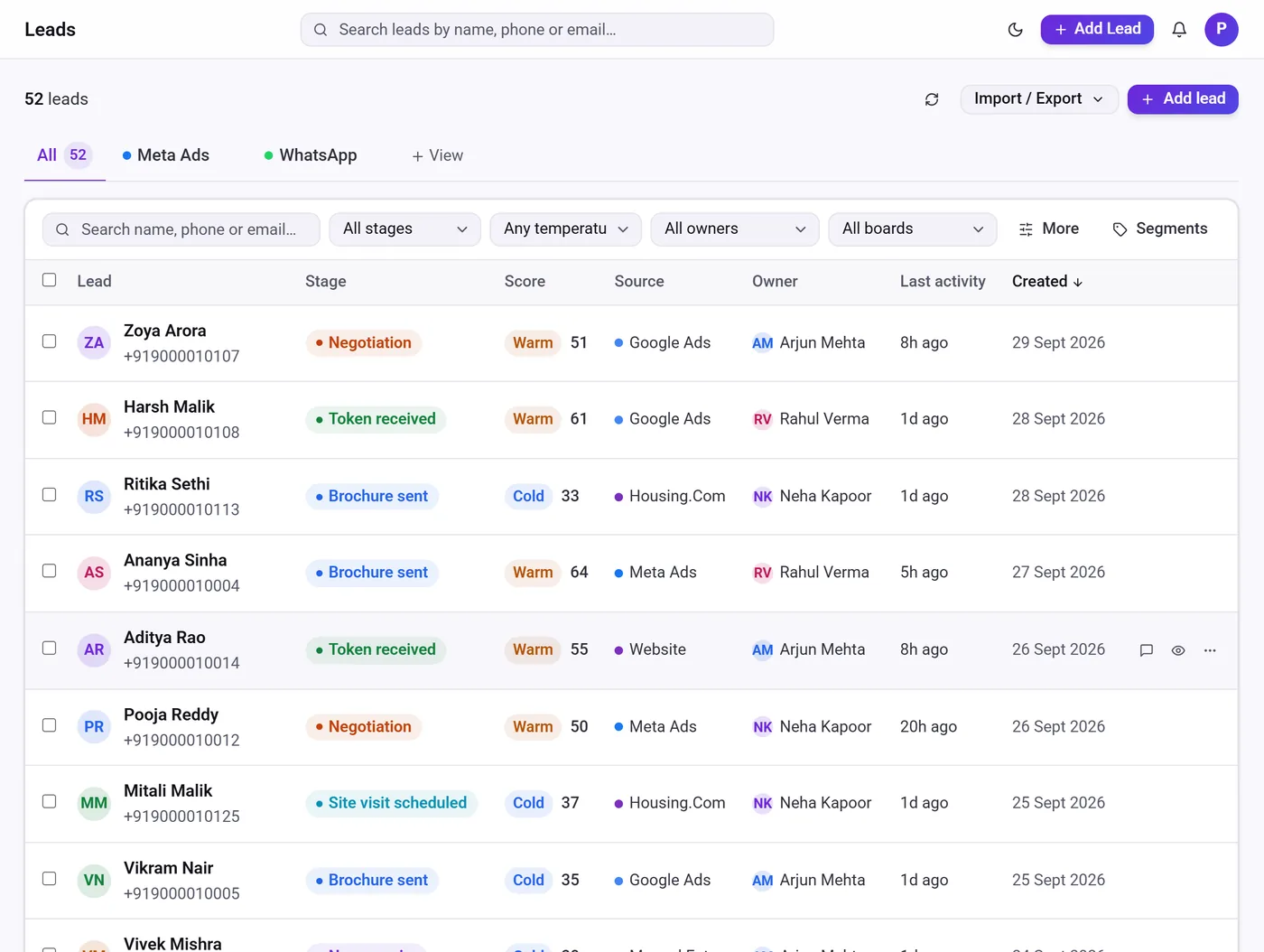 Lead management process – Telemantix leads list with stages, lead scores, sources and owners