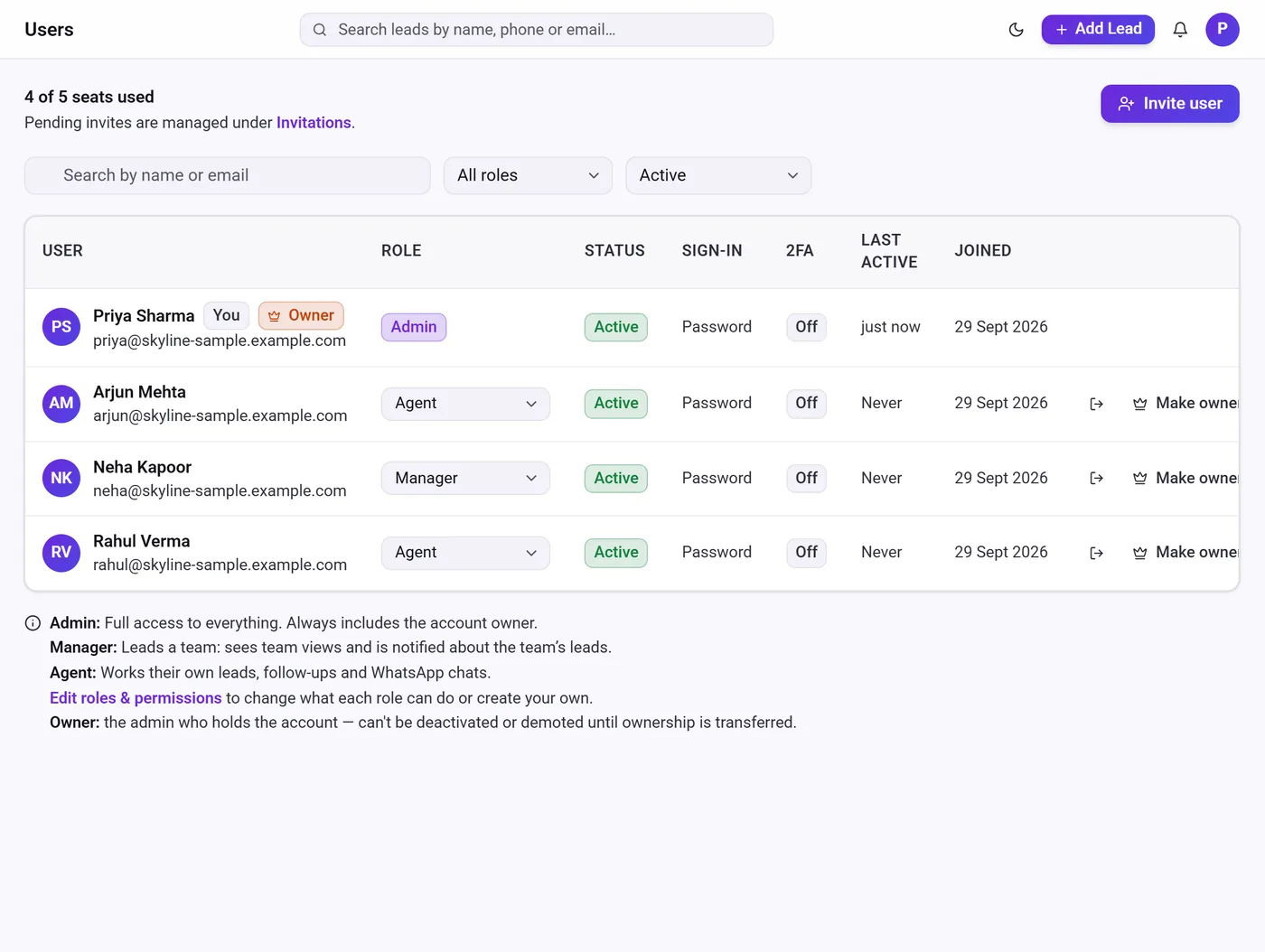 Lead management software β Telemantix users screen with roles, two-factor sign-in status and seats